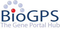 BioGPS - The Gene Portal Hub